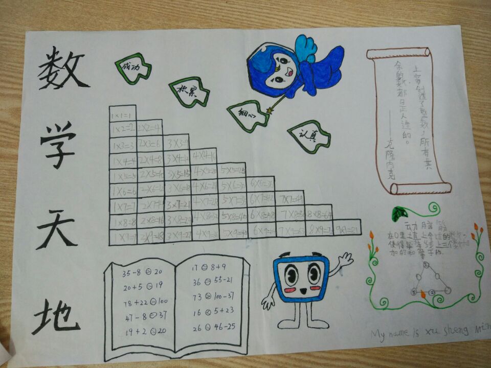 三(1)班亲子数学手抄报