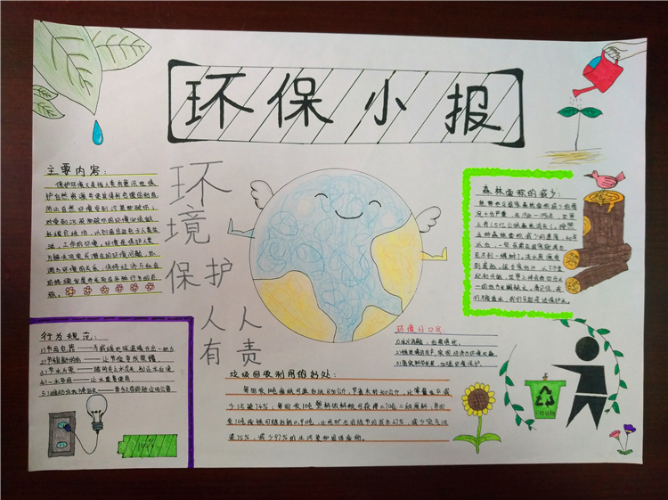 十七中2016-2017学年下学期手抄报大赛(初二:低碳环保
