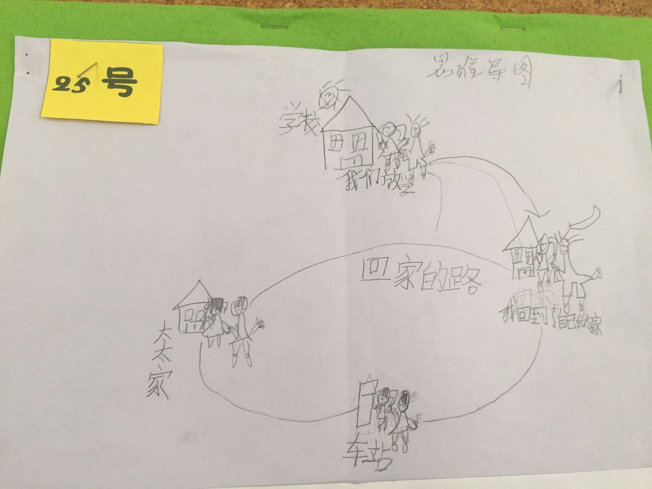 25号作品《回家的路》