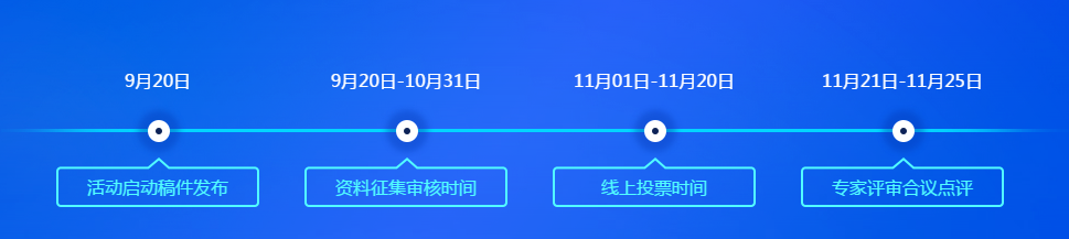图片标题