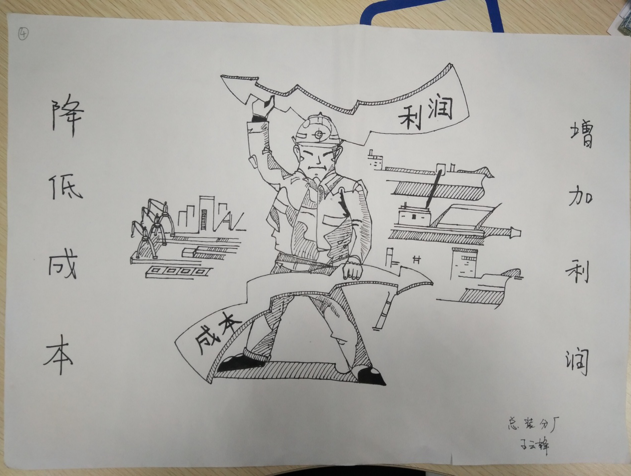 4、降低成本、增加利润