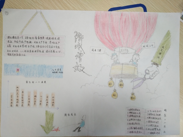 3、降本增效