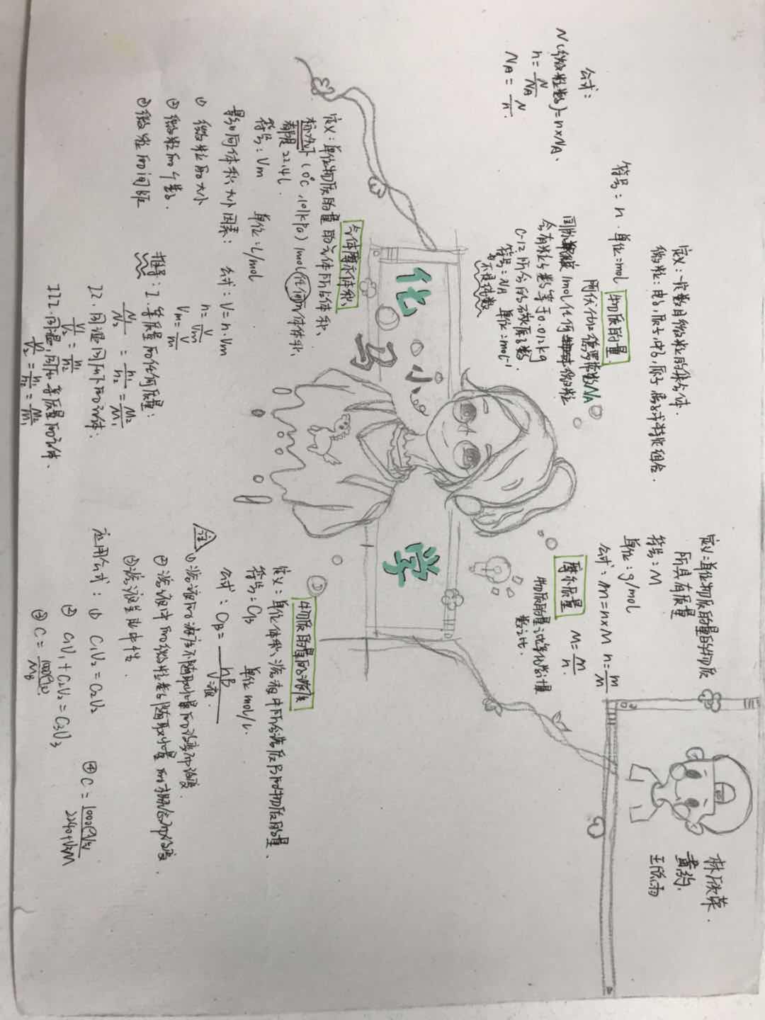 林欣荣、黄约、王欣雨