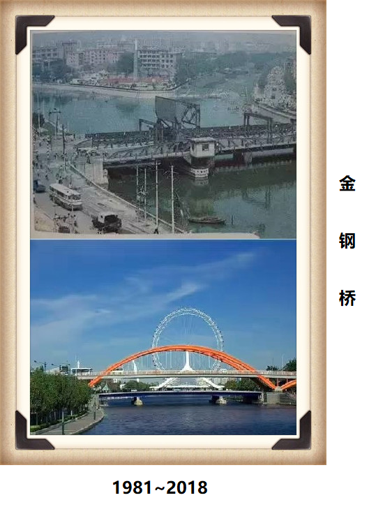 天津金刚桥历史图片