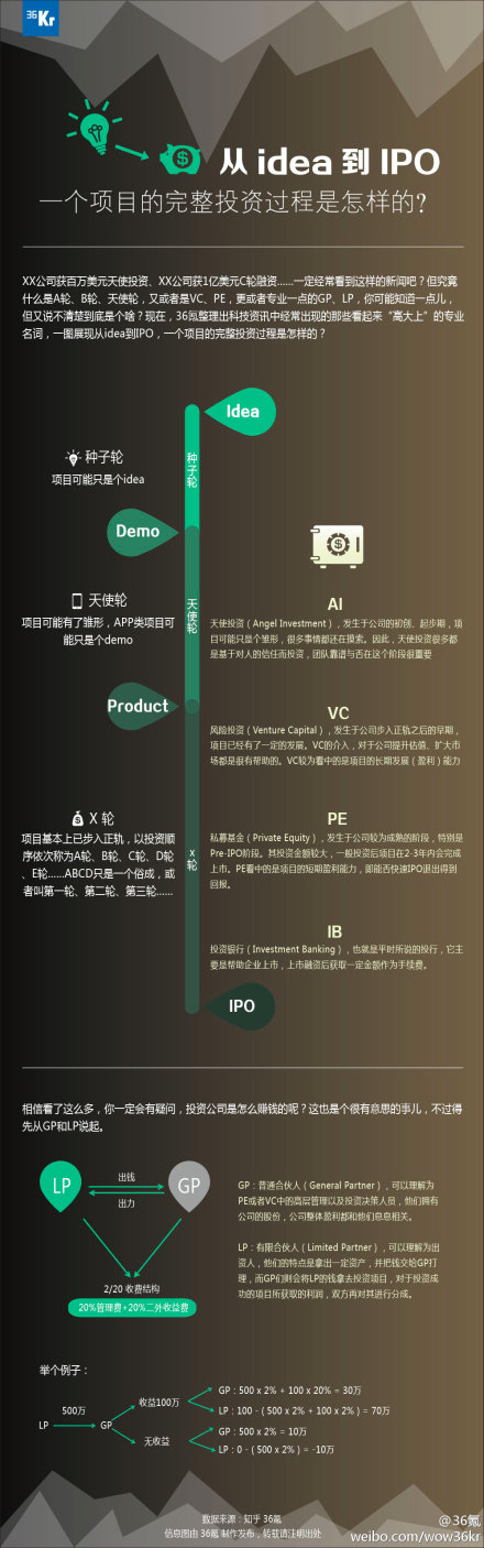 研发吧