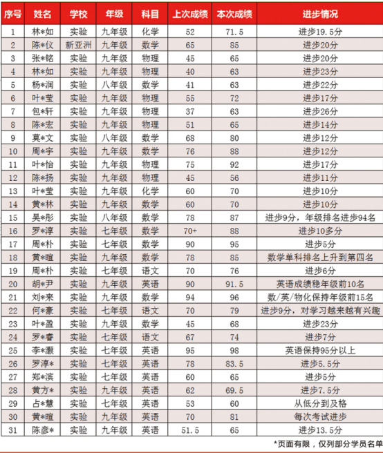 图片标题