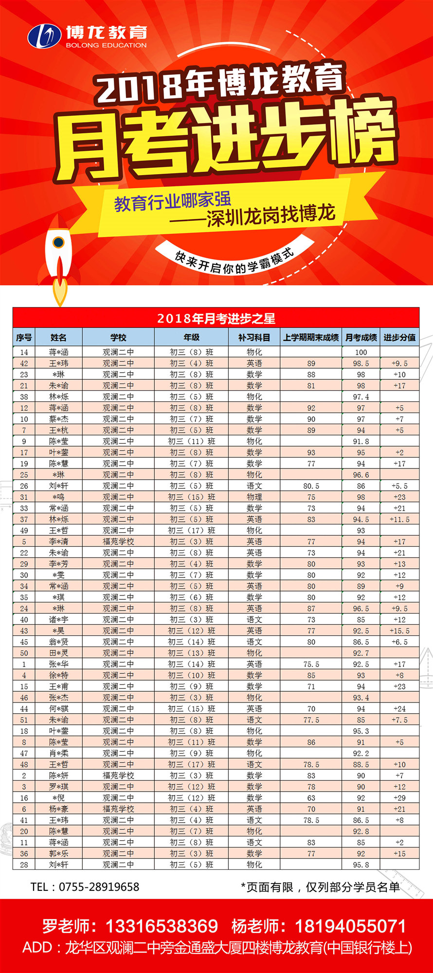 图片标题
