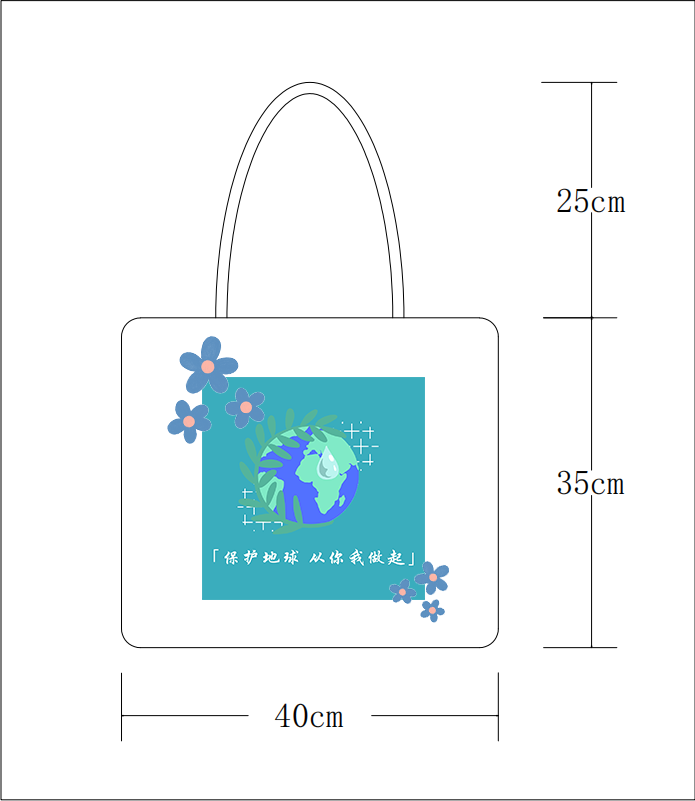 保护地球 从你我做起