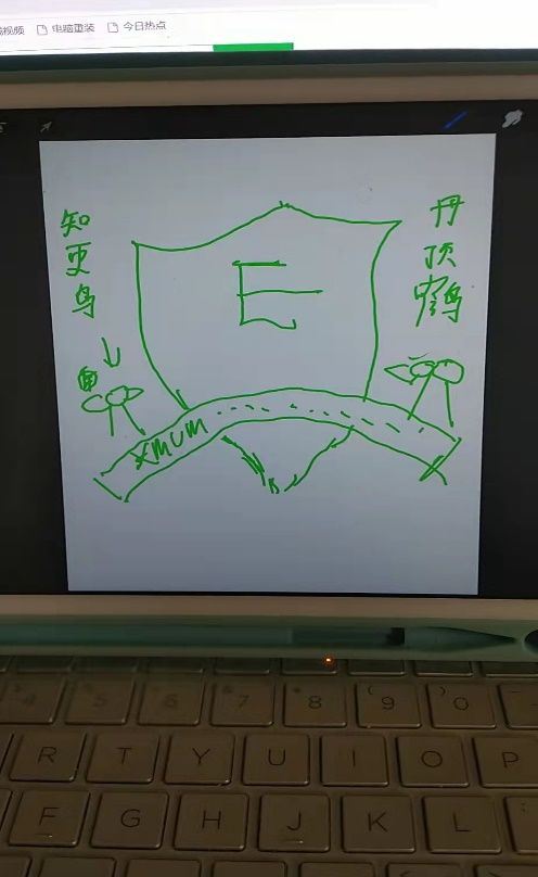3