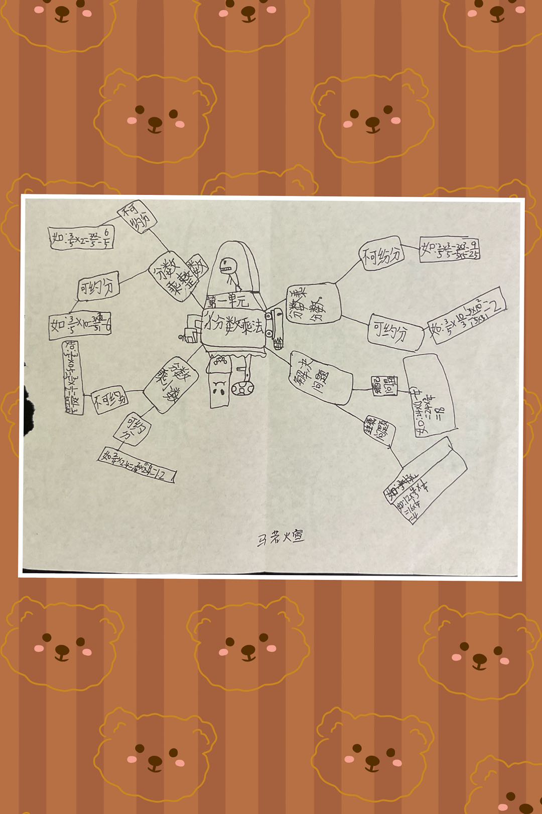 马若煊