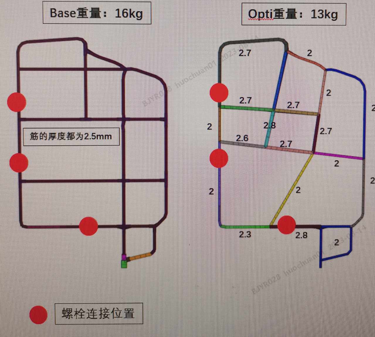 3号-门槛梁非线性拓扑优化