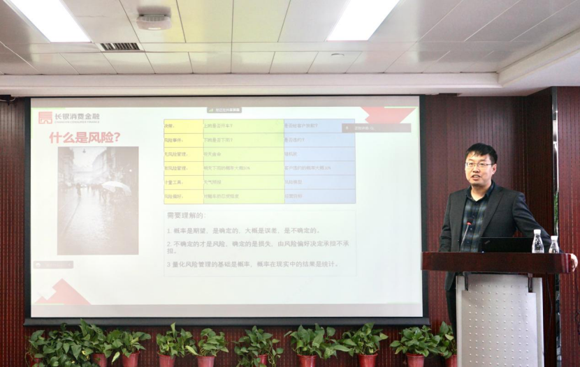 信用管理部吕翔——《长银量化风险管理体系介绍》