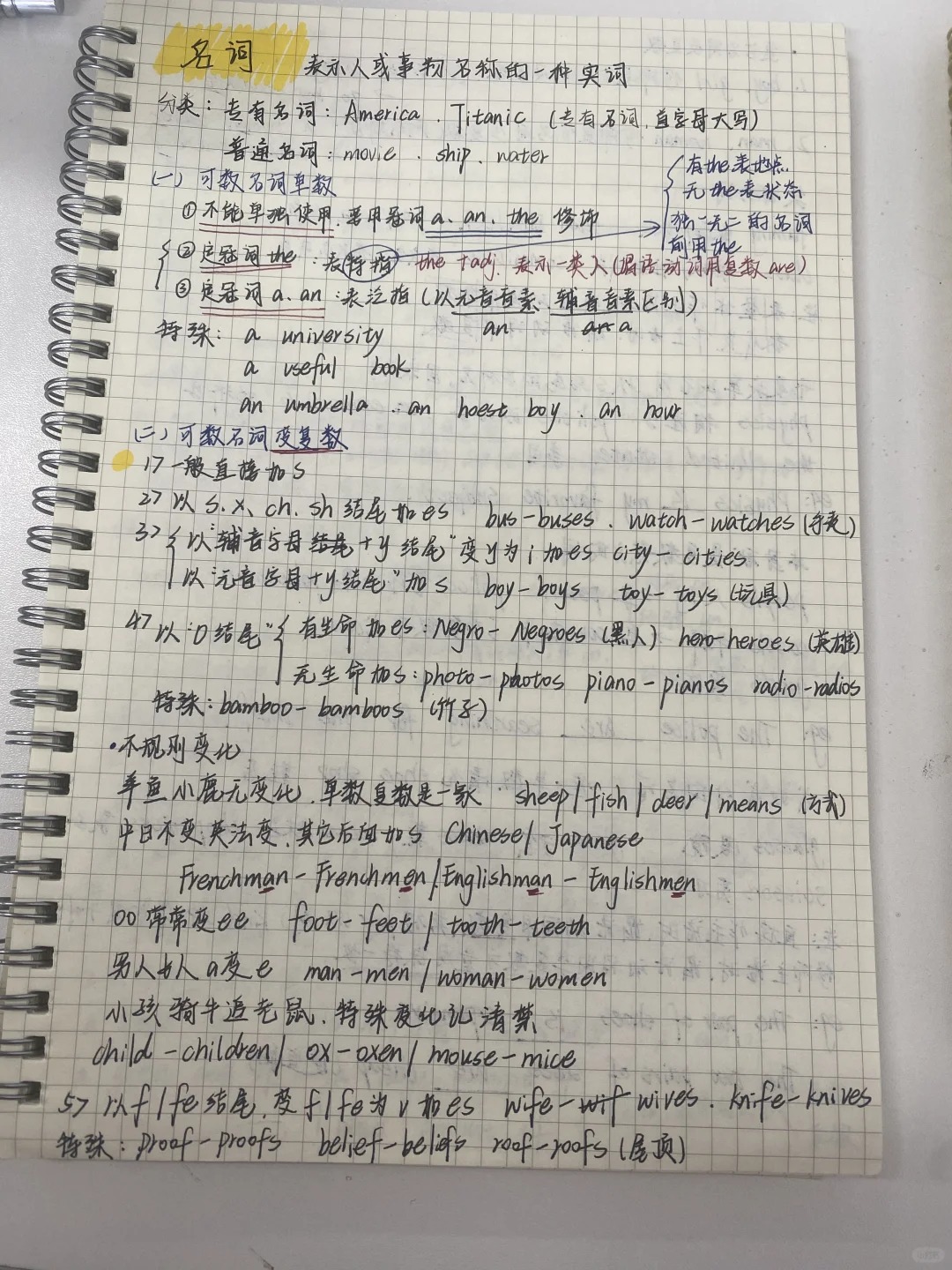 月